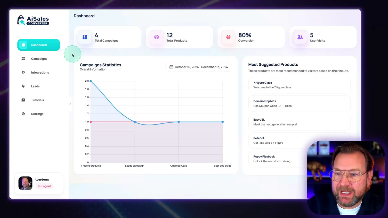 AI Sales Converter recent campaigns