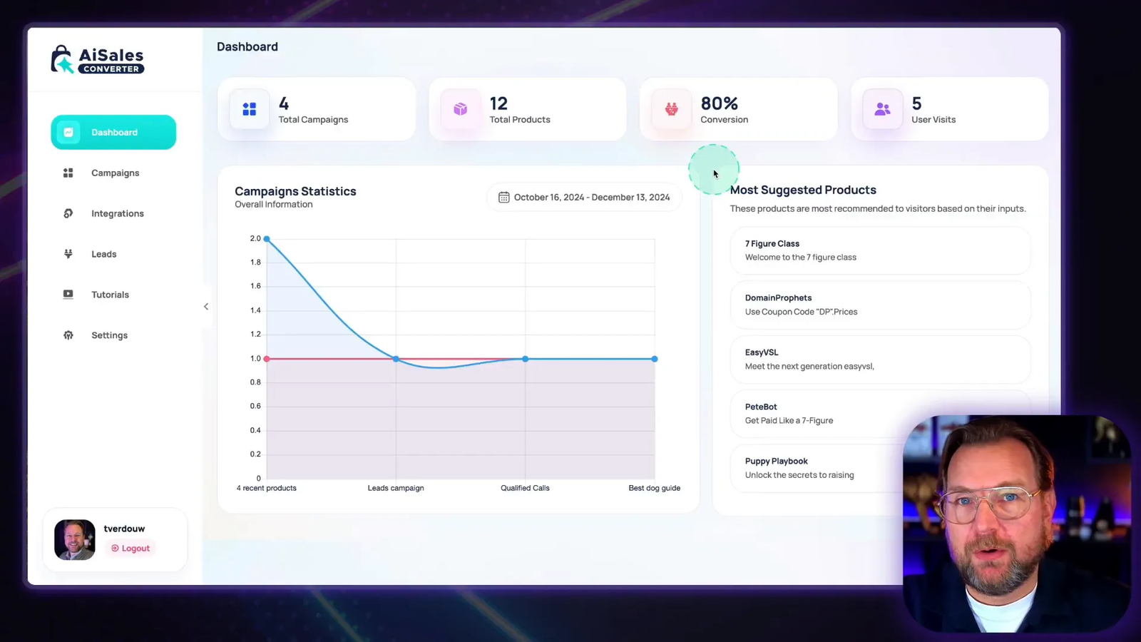 AI Sales Converter dashboard overview